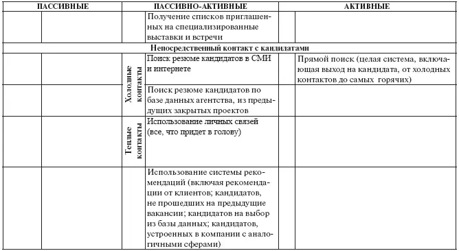 При обзвоне выяснилось что первая женщина 75 лет которая лет 30 назад - фото 21
