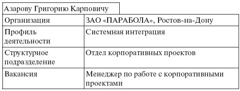 Предложение вступает в силу с 111201после предоставления копии подписанного - фото 39