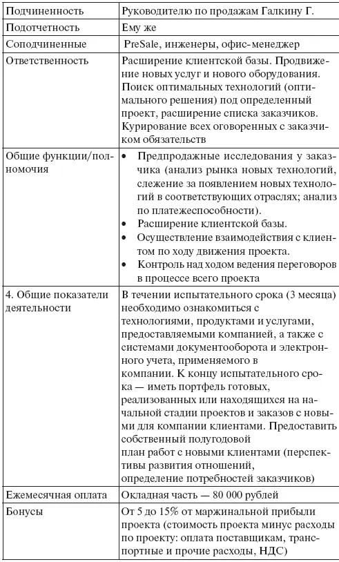 Предложение вступает в силу с 111201после предоставления копии подписанного - фото 40