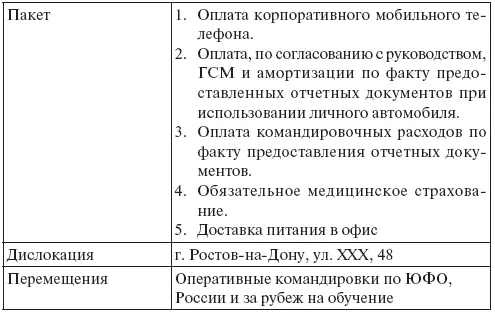 Предложение вступает в силу с 111201после предоставления копии подписанного - фото 41
