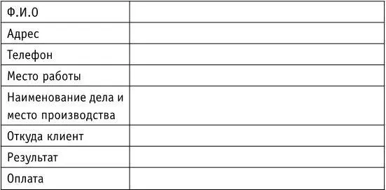 Базу данных целесообразно вести отдельно в отношении клиентов уже заключивших - фото 4