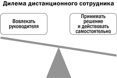 При этом в каждом регионе могут быть свои специфические проблемы или внутренние - фото 18