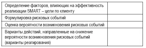 Алгоритм работы с методом Предполагает следующие действия 1 Рассматриваем - фото 39