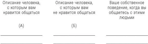 Говорить или слушать Постарайтесь во время разговора с партнером говорить - фото 2