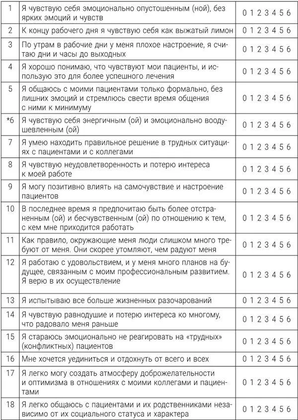 Обработка и интерпретация результатов Общий ключ Примечание отмечен - фото 29
