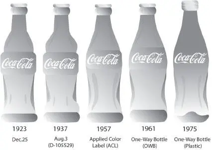Построено навечно эволюция пользовательского опыта с Coca Cola за 50 лет - фото 27