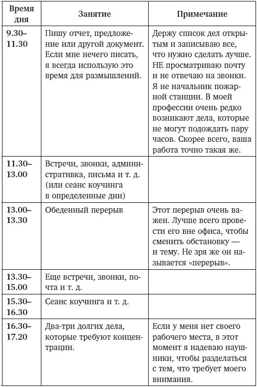 Конечно ваши требования к работе и ваши личные предпочтения будут отличаться - фото 25