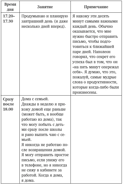 Конечно ваши требования к работе и ваши личные предпочтения будут отличаться - фото 26