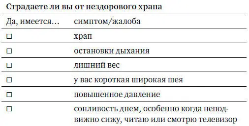 Что делать если у вас апноэ Как правило изменение образа жизни уже - фото 27
