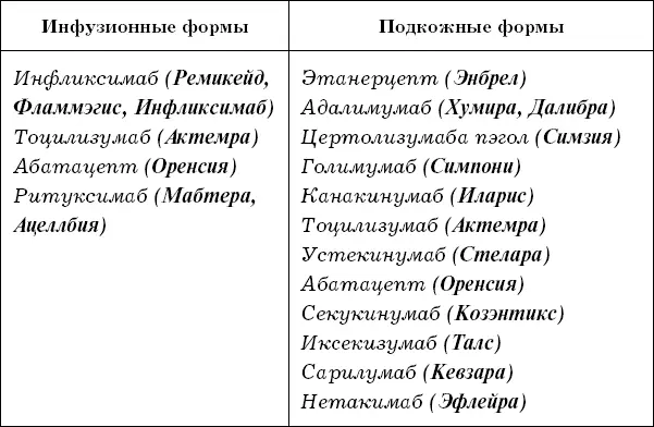 В последние годы в России стали появляться качественные аналоги оригинальных - фото 5
