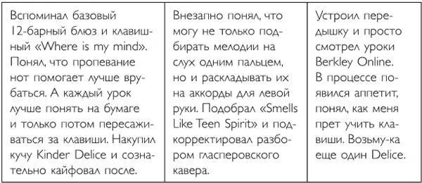 Как собирать обратную связь Обратная связь инструмент который помогает - фото 24