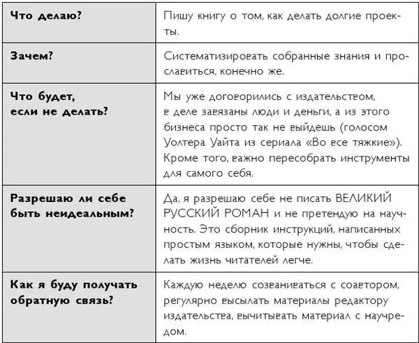 Табличка и записи нужны для того чтобы обращать внимание на то приятное ради - фото 27