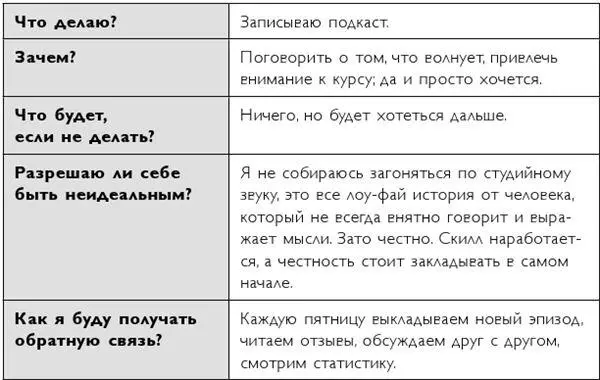 Табличка и записи нужны для того чтобы обращать внимание на то приятное ради - фото 28