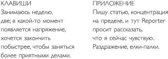 Когда у меня появляются симптомы раздражения по отношению к делу в первую - фото 31