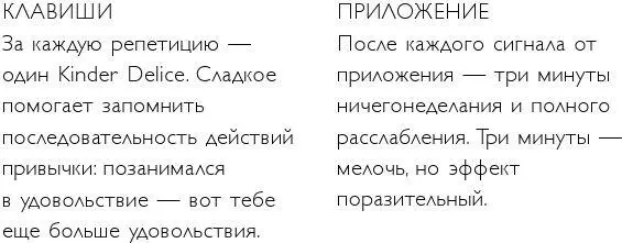 Чтобы придумать награду нужно понять что вам вообще нравится Я для этого - фото 35