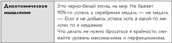 5 Когда нашли свое искажение напишите рациональное обоснование ситуации - фото 38