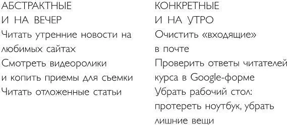 Сделал вычеркнул завелся Копите вдохновляющие приемы Я очень восприимчив к - фото 62