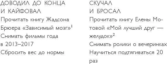 Проанализирую зачем я это делал 34 На русском языке книга вышла в - фото 66
