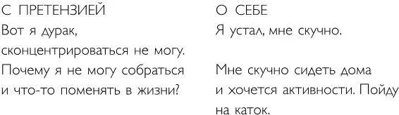 Когда ругаешь себя или перекладываешь ответственность за свое благополучие на - фото 82