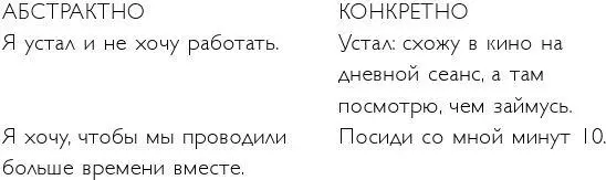 Это все к принципу нам не хватает ясности а не мотивации Как понимать себя - фото 83