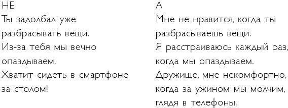 Учиться говорить нет Это важный инструмент очерчивания границ Хорошая - фото 89