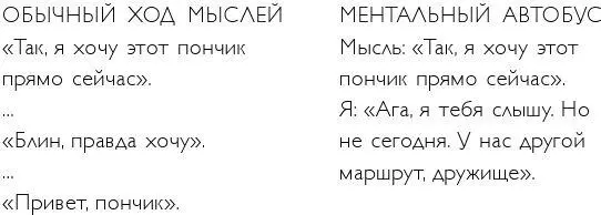 Исследование говорит что этот прием помог испытуемым на протяжении пяти дней - фото 96