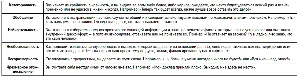 Для примера Допустим в вашей организации привыкли навешивать ярлыки и за - фото 15
