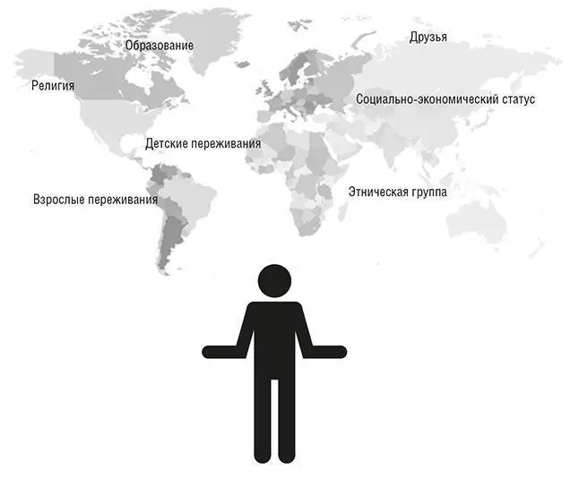 Рисунок 72Некоторые факторы накладывающие отпечаток на уникальную карту - фото 23