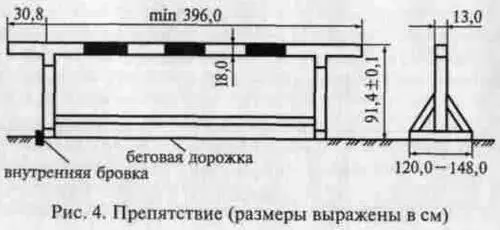 Рис 4 Препятствие размеры выражены в см Рис 5 Препятствие А и яма с - фото 4