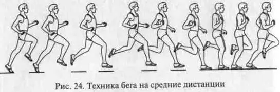 Рис 24 Техника бега на средние дистанции Большое влияние на пропаганду бега - фото 24