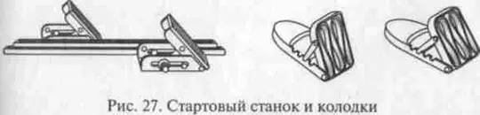 Рис 27 Стартовый станок и колодки Расположение стартовых колодок строго - фото 27