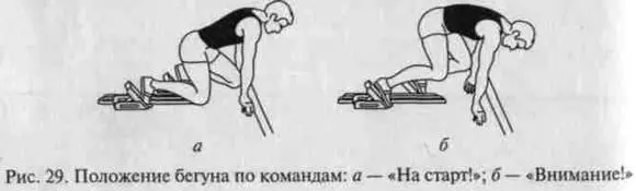 Рис 29 Положение бегуна по командам а На старт б Внимание В этом - фото 29