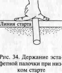 Рис 34 Держание эстафетной палочки при низком старте Существуют два способа - фото 34
