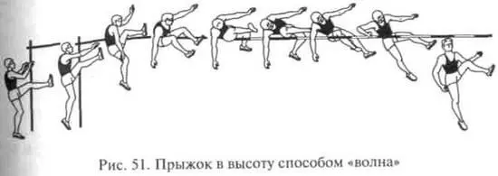 Рис Прыжок в высоту способом волна Способ перекат В этом стиле разбег - фото 51