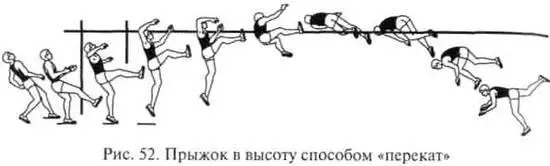 Рис 52 Прыжок в высоту способом перекат Способ перекидной Разбег - фото 52
