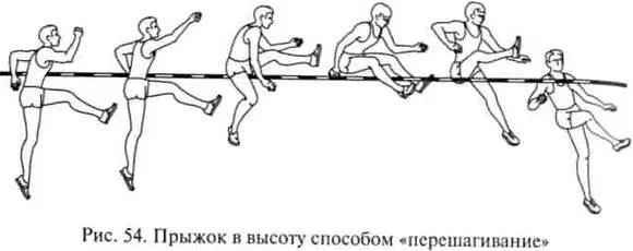 Рис 54 Прыжок в высоту способом перешагивание Способ фосберифлоп - фото 54