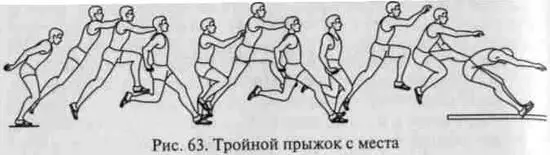 Рис 63 Тройной прыжок с места Отталкивание с двух ног выполняется как и в - фото 63