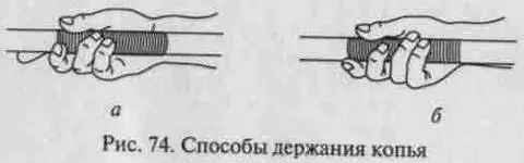 Рис 74 Способы держания копья Держать копье за обмотку необходимо плотно но - фото 76