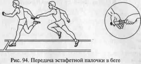 Рис 94 Передача эстафетной палочки в беге В начале выполнения всех - фото 109
