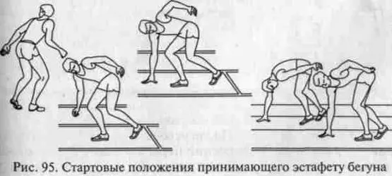 Рис 95 Стартовые положения принимающего эстафету бегуна Стартующий ставит - фото 110