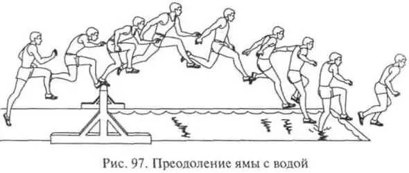 Рис 97 Преодоление ямы с водой Задача 5Обучить технике бега в целом и ее - фото 123