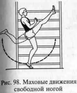 Рис 98 Маховые движения свободной ногой Рис 99 Мах с отталкиванием без - фото 124
