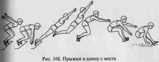 Рис 106 Прыжки в длину с места При обучении приземлению с разбега можно - фото 137