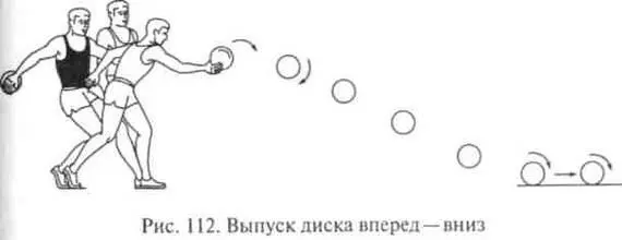 Рис 112 Выпуск диска впередвниз Задача 3Обучить технике финального - фото 164
