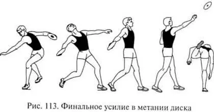 Рис 113 Финальное усилие в метании диска Задача 4Обучить повороту в - фото 165