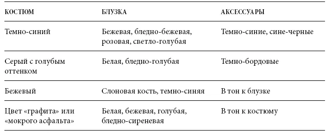 Интересный факт Женская сумочка нередко становится индикатором настроения - фото 34