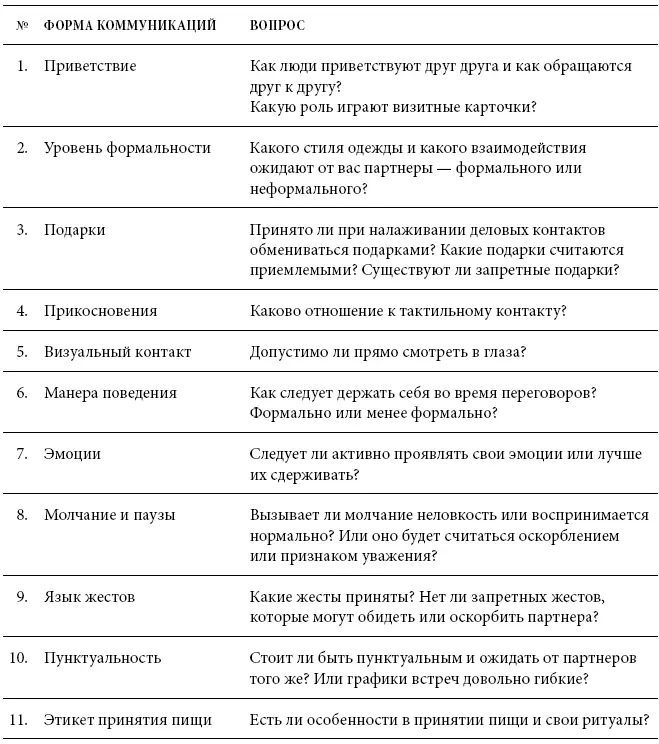Страны Азии Гонконг История страны Гонконг зачастую описывают как место - фото 45