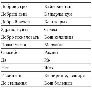 Казахи придают особое значение ритуалу наречения ребенка Они стараются - фото 48