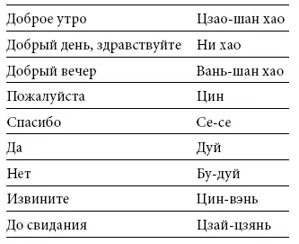 Рукопожатие при встрече приветствуется однако китайцы могут ограничиться - фото 49