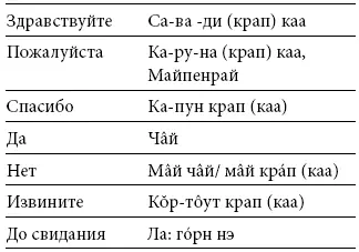 На деловую встречу с тайцами мужчина может надеть костюм из легкой ткани или - фото 58